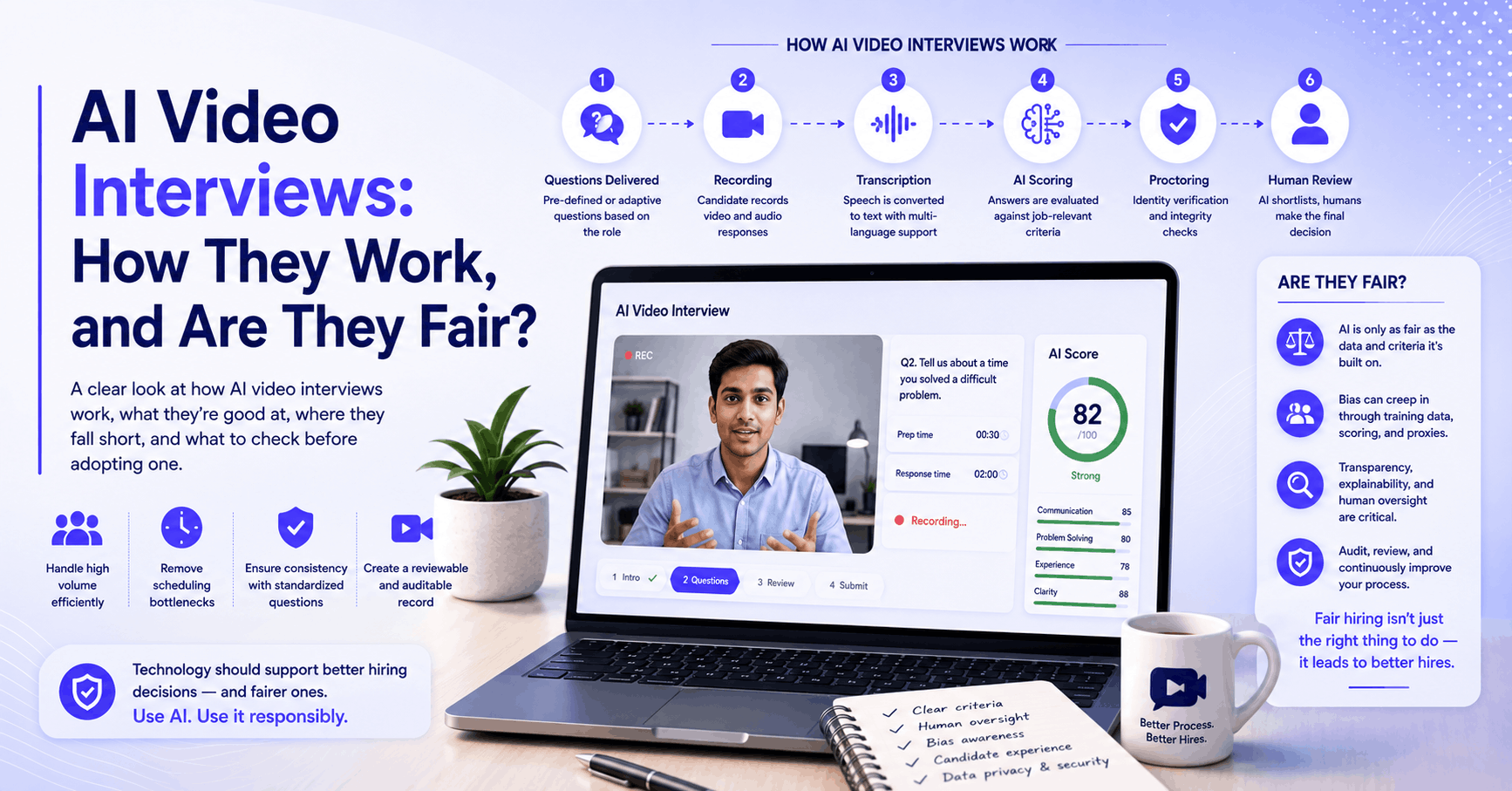 AI Video Interviews: How They Work, and Are They Fair?