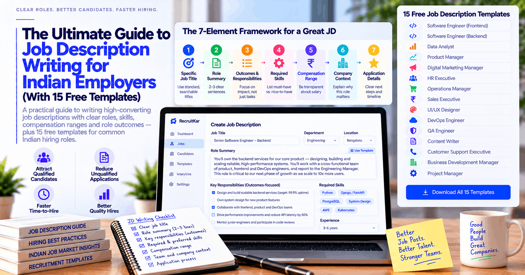 The Ultimate Guide to Job Description Writing for Indian Employers (With 15 Free Templates)