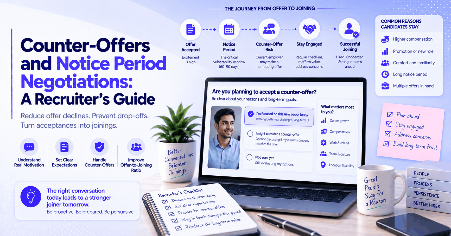 Counter-Offers and Notice Period Negotiations: A Recruiter's Guide