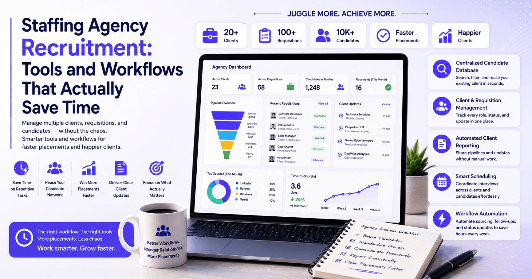 Staffing Agency Recruitment: Tools and Workflows That Actually Save Time