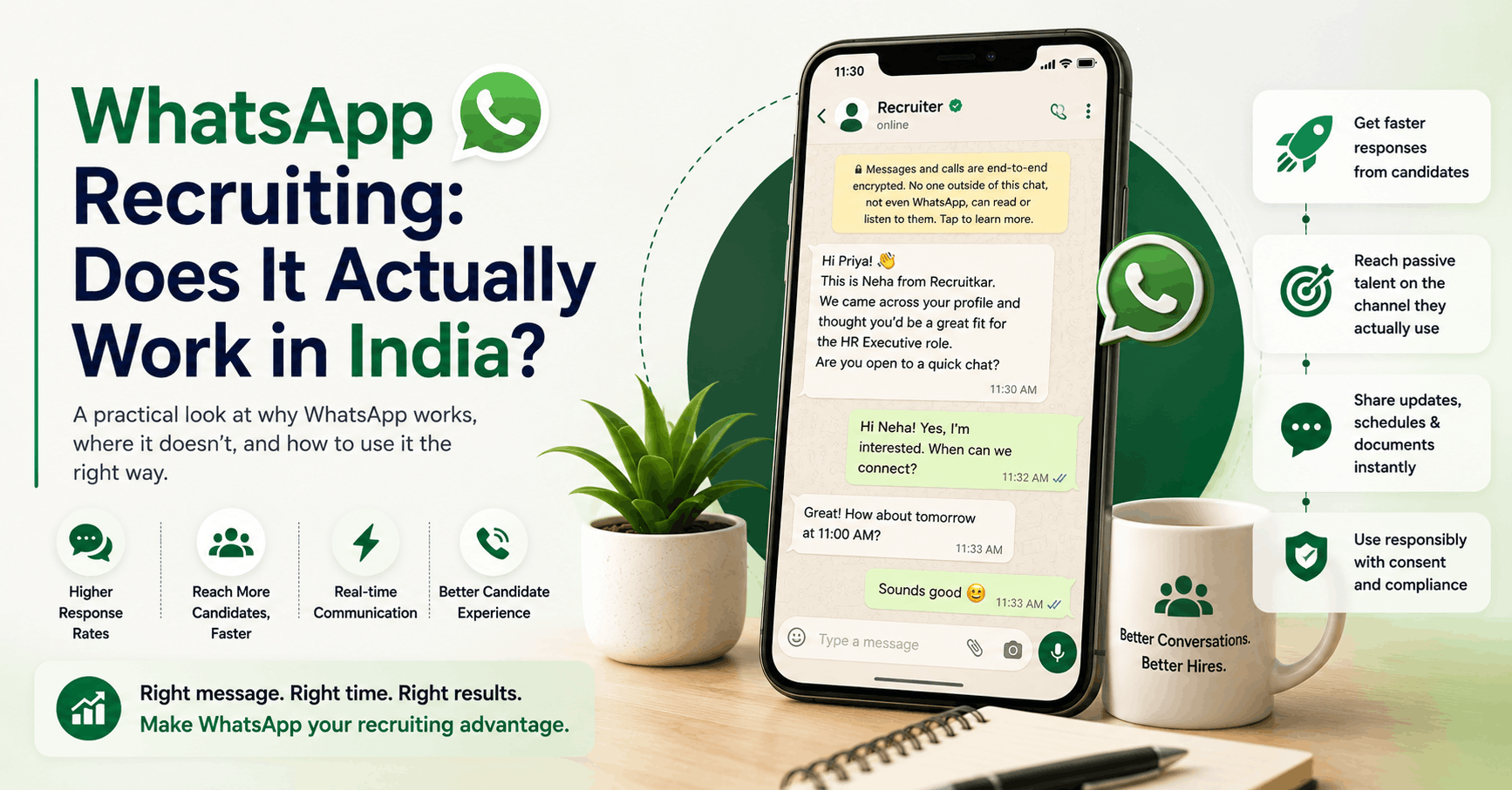 WhatsApp Recruiting: Does It Actually Work in India?