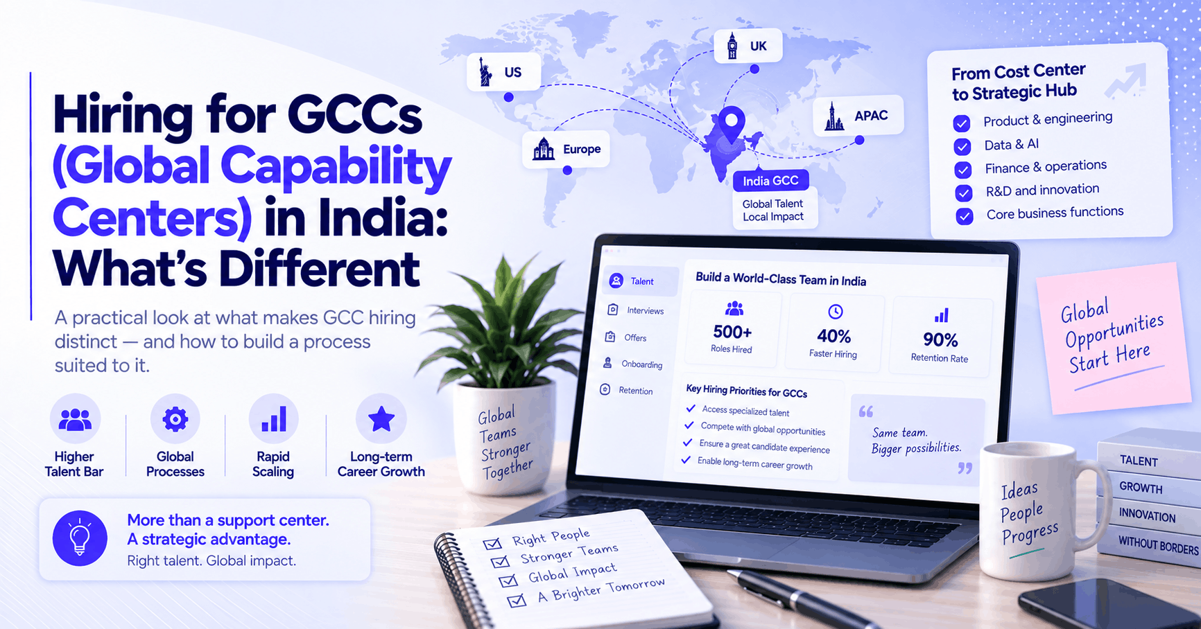 Hiring for GCCs (Global Capability Centers) in India: What's Different