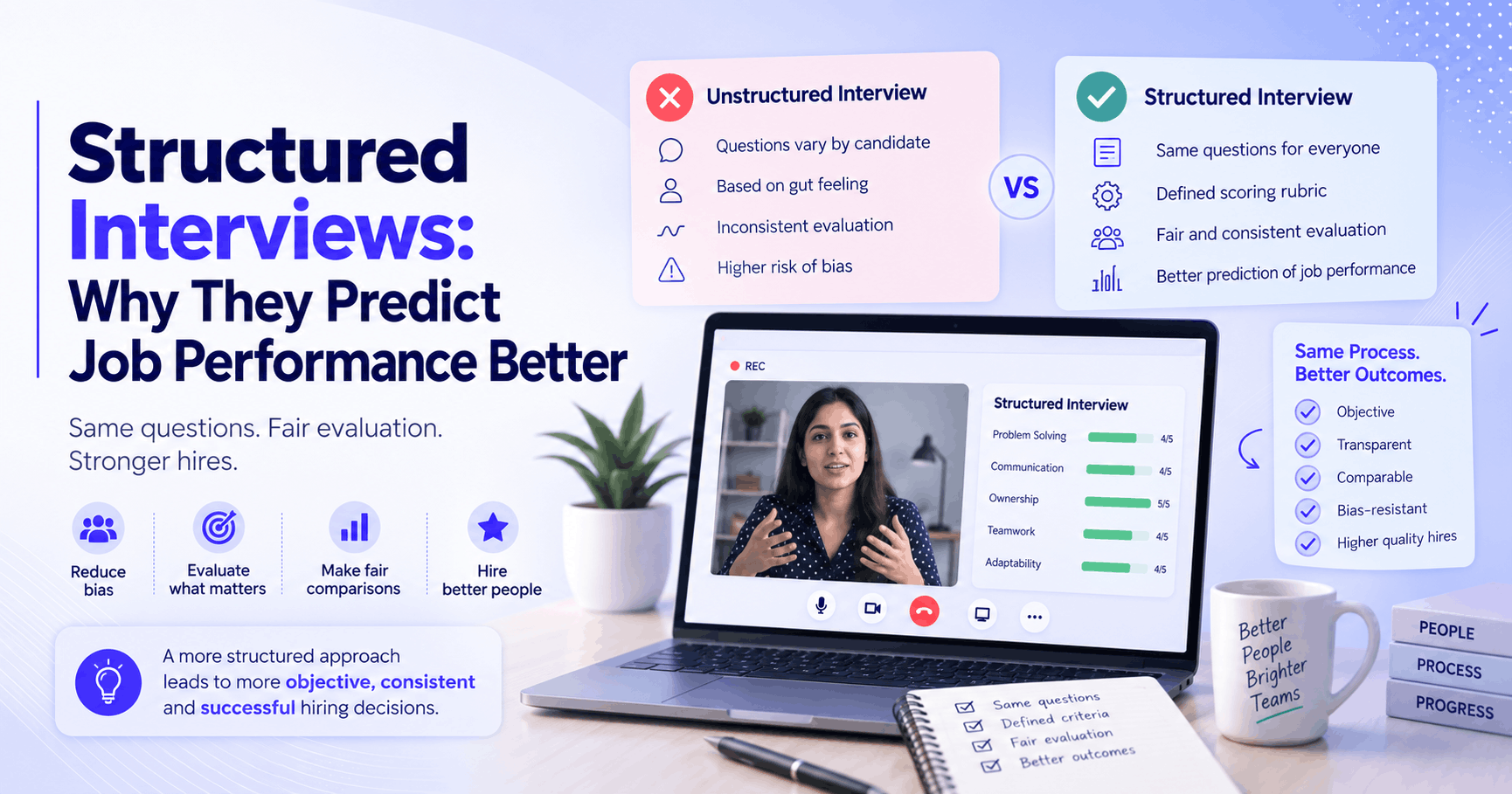 Structured Interviews: Why They Predict Job Performance Better