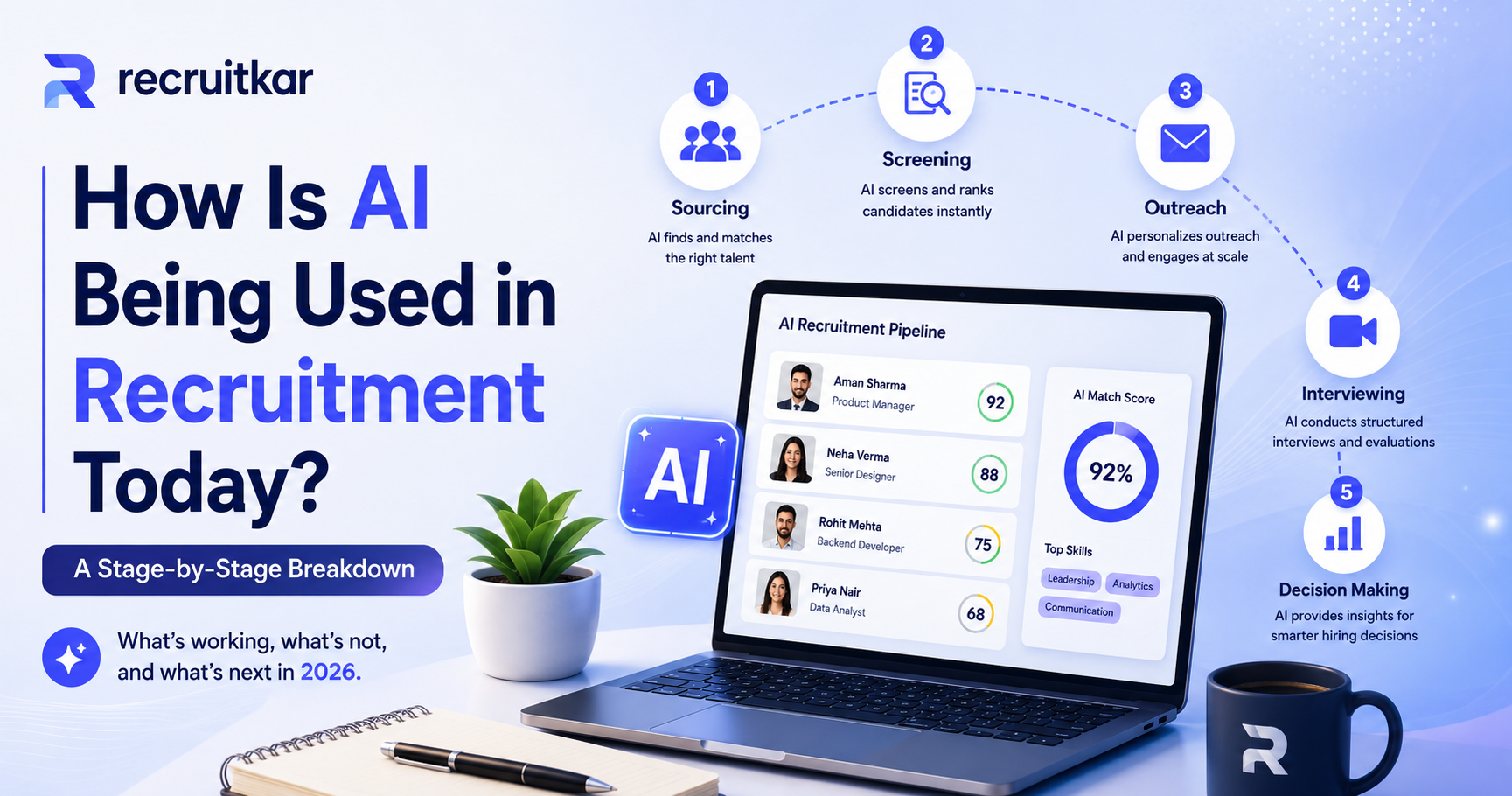 How Is AI Being Used in Recruitment Today? A Stage-by-Stage Breakdown
