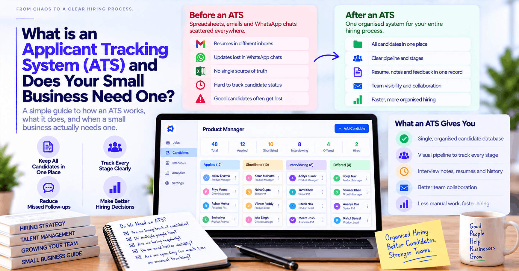 What is an Applicant Tracking System (ATS) and Does Your Small Business Need One?