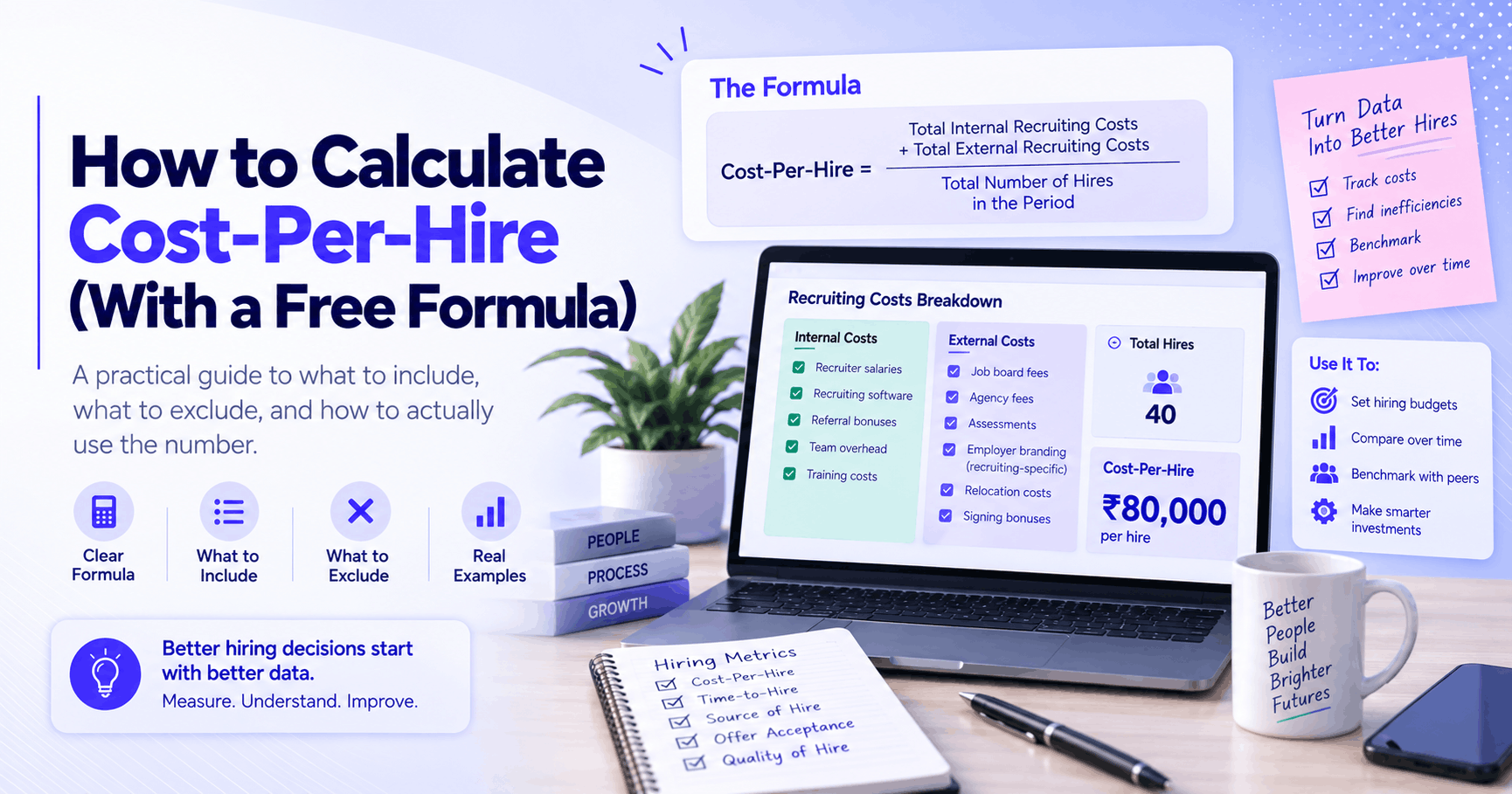 How to Calculate Cost-Per-Hire (With a Free Formula)
