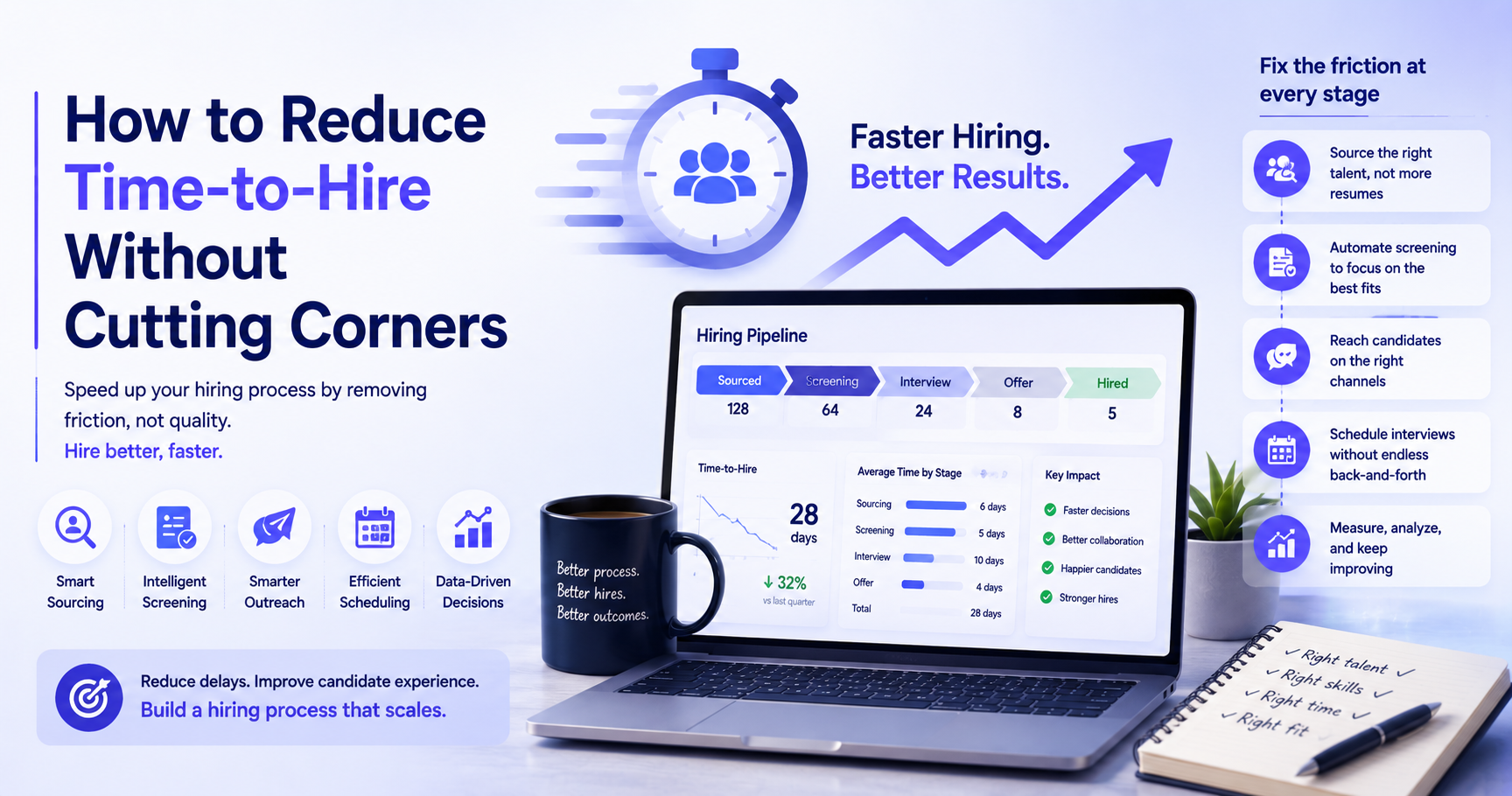 How to Reduce Time-to-Hire Without Cutting Corners